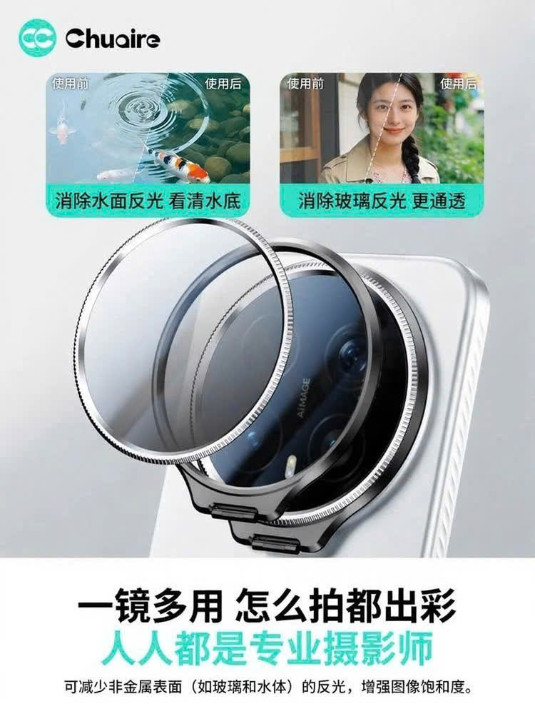 ỐP LƯNG KÈM KÍNH LỌC PHÂN CỰC CPL
